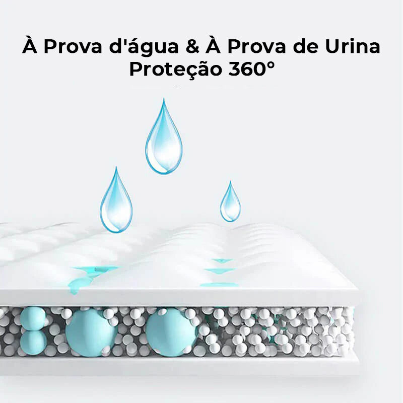 Lençol Protetor de Cama Macio e Impermeável para Colchão para Pets