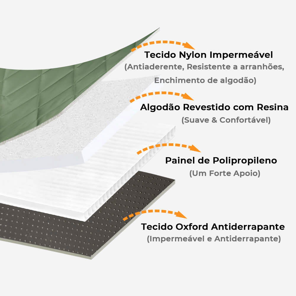 Extensor para Assento Traseiro para cachorro com Cobertura Total Extra Grande Quarto Móvel - Ideal para Viagens e Acampamentos