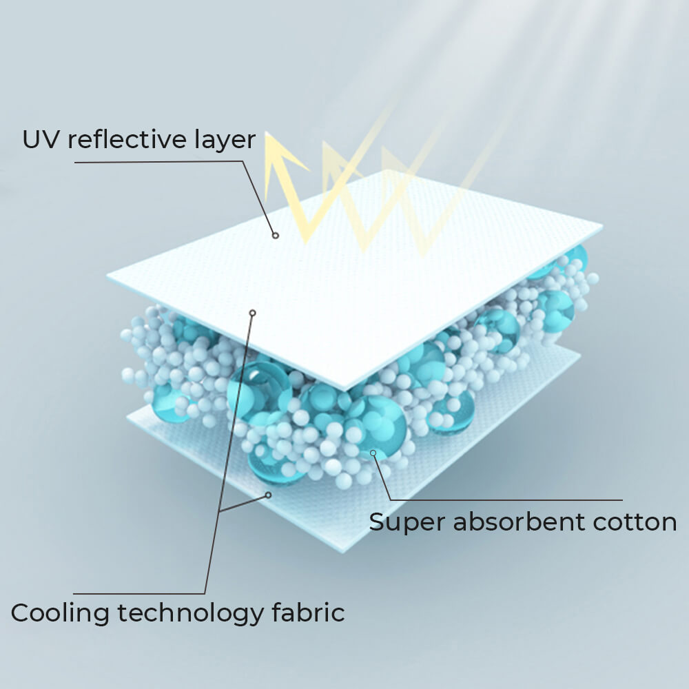 Colete de resfriamento leve para cães com proteção solar UV